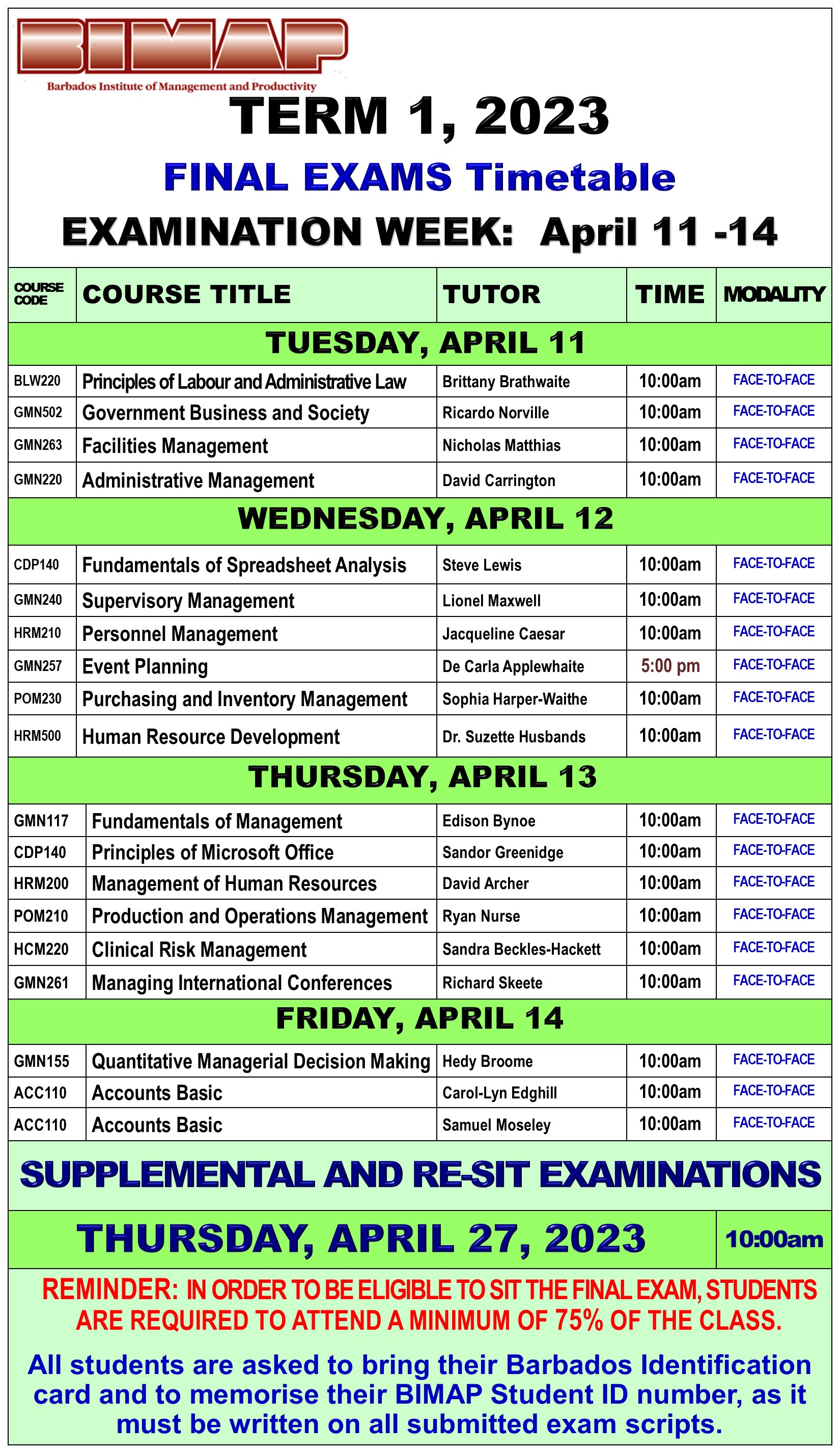 BIMAP End of Term 12023 Final Examinations Timetable BIMAP